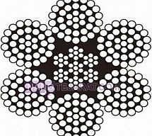 سیم بکسل جرثقیل و حفاری سیم بکسل جرثقیل و حفاری